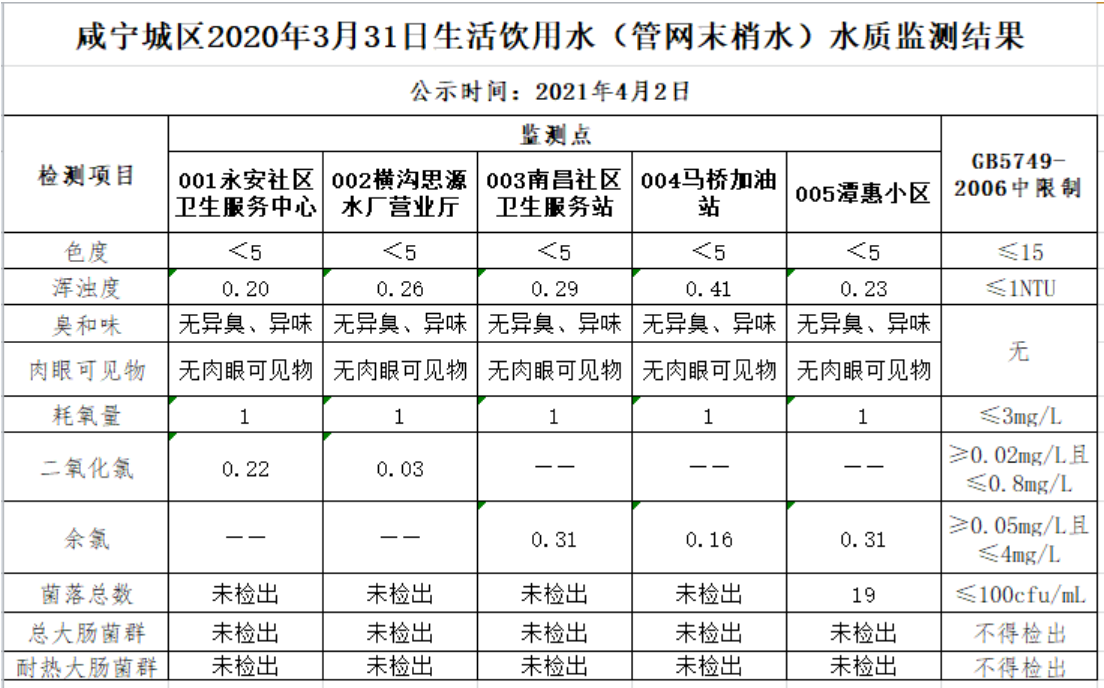 ��ҳ- �������ǲ��й��������