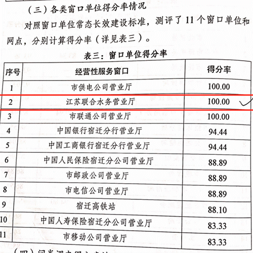 ��ҳ- �������ǲ��й��������