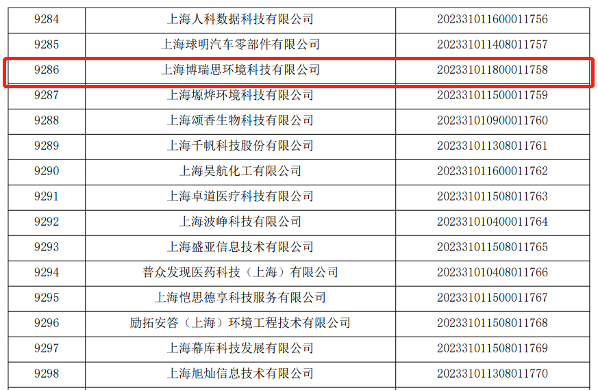 ��ҳ- �������ǲ��й��������