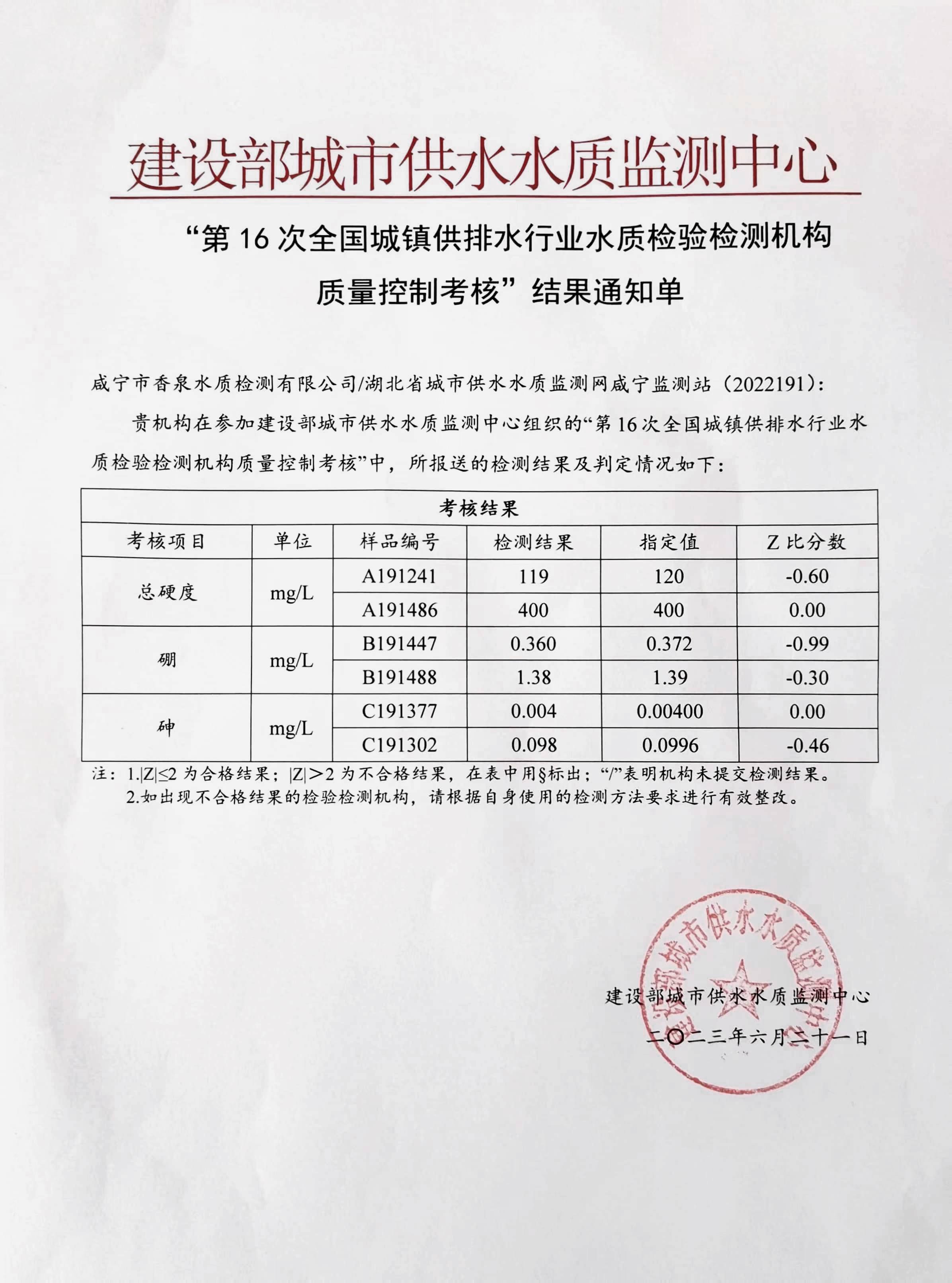 ��ҳ- �������ǲ��й��������