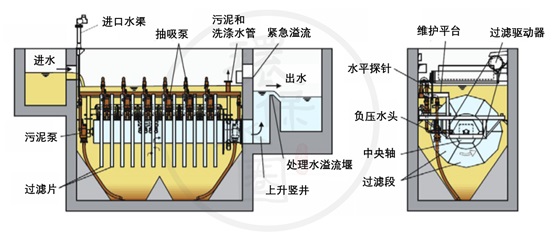 ��ҳ- �������ǲ��й��������